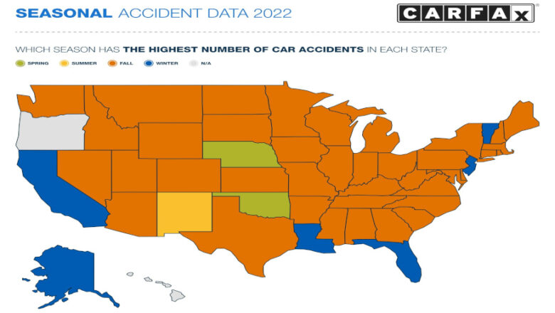 CARFAX explains why autumn also is car-accident season | Auto Remarketing