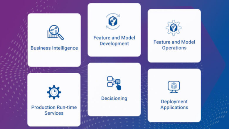 7 enhancements of Experian Ascend Technology Platform